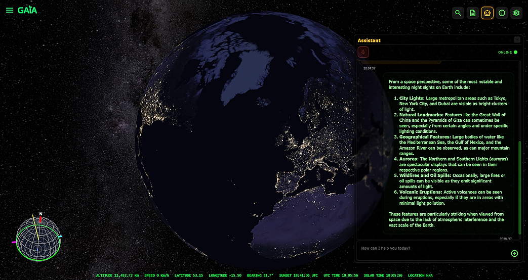 GAIA — country focus panel